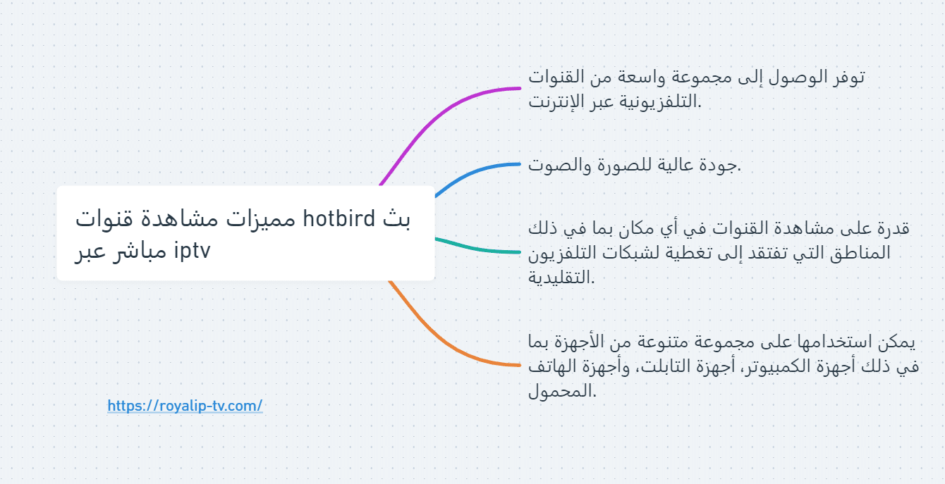 قنوات hotbird بث مباشر