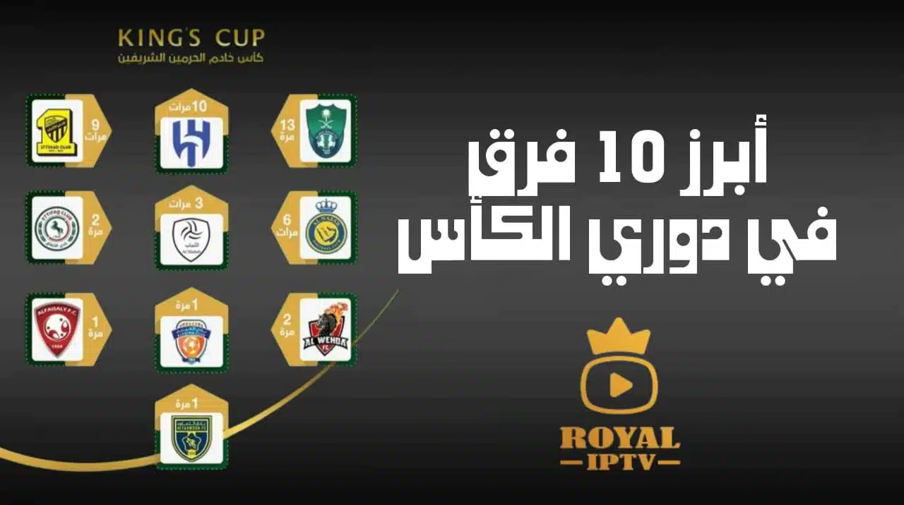 دوري كاس الملك السعودي