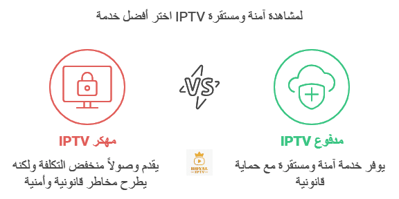 iptv مهكر