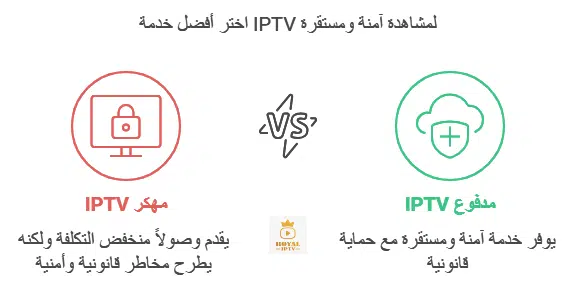 iptv مهكر