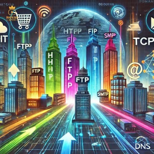 بروتوكول الانترنت